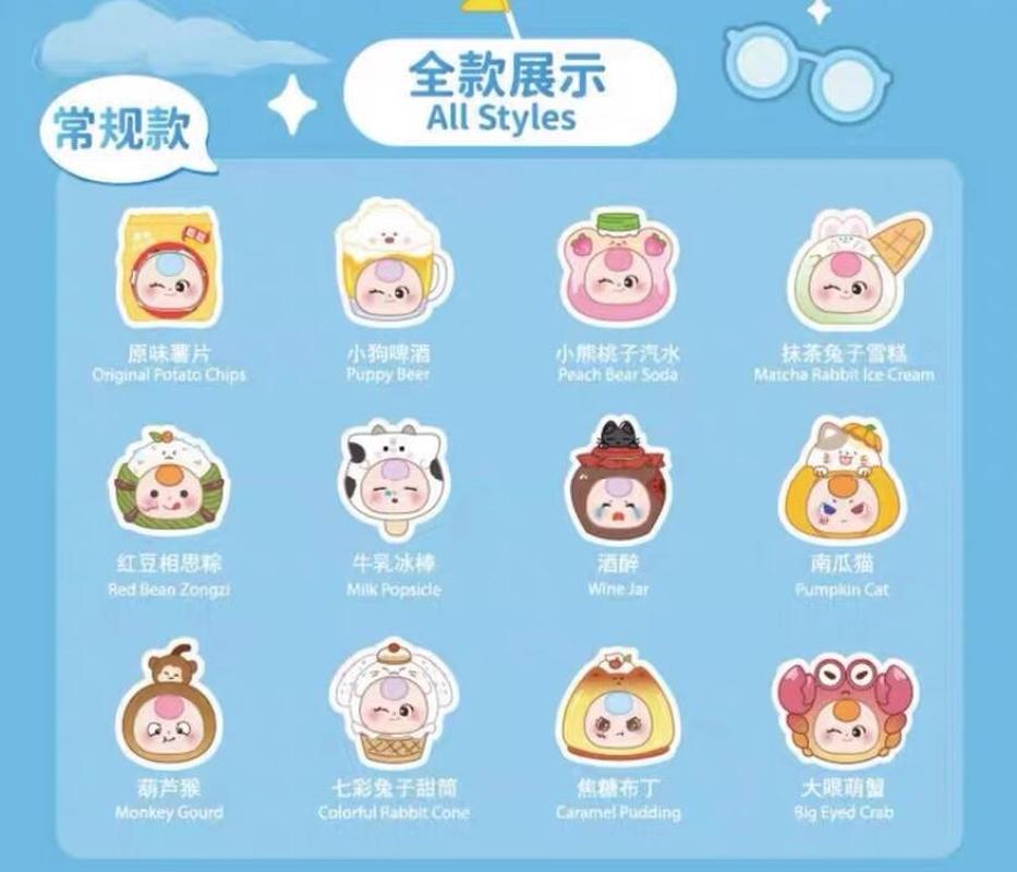 กล่องสุ่มซีรีส์ 2 ของเล่นเบบี้ - Baby Products Bag บทวิจารณ์และราคา