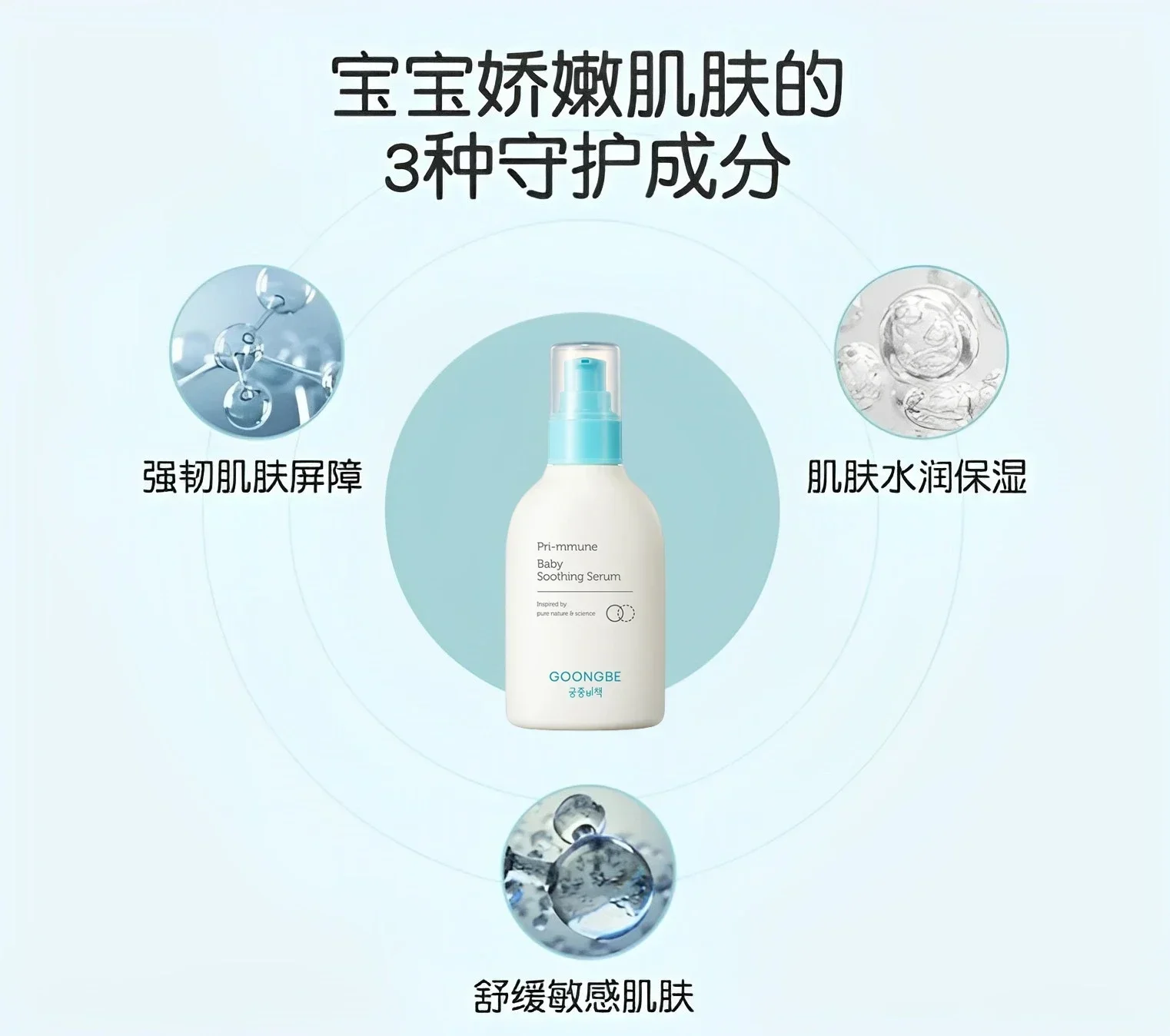 ผลิตภัณฑ์ดูแลผิวหน้าสัญชาติเกา - Baby Products Korea บทวิจารณ์และราคา